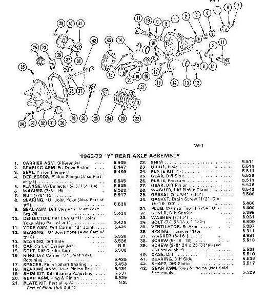 Ring+Pinion rear axle Vette 63-79