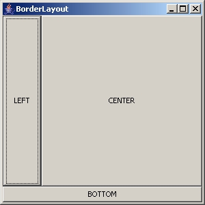 GUI Tutorial - BorderLayout
