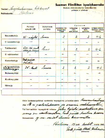 Suomen Filmiliiton kyselykaavak