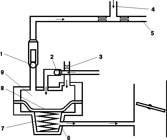 Accelerator pump