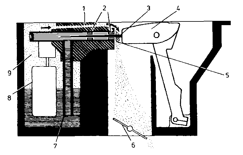 Main fuel system