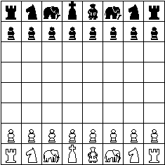 �atranj