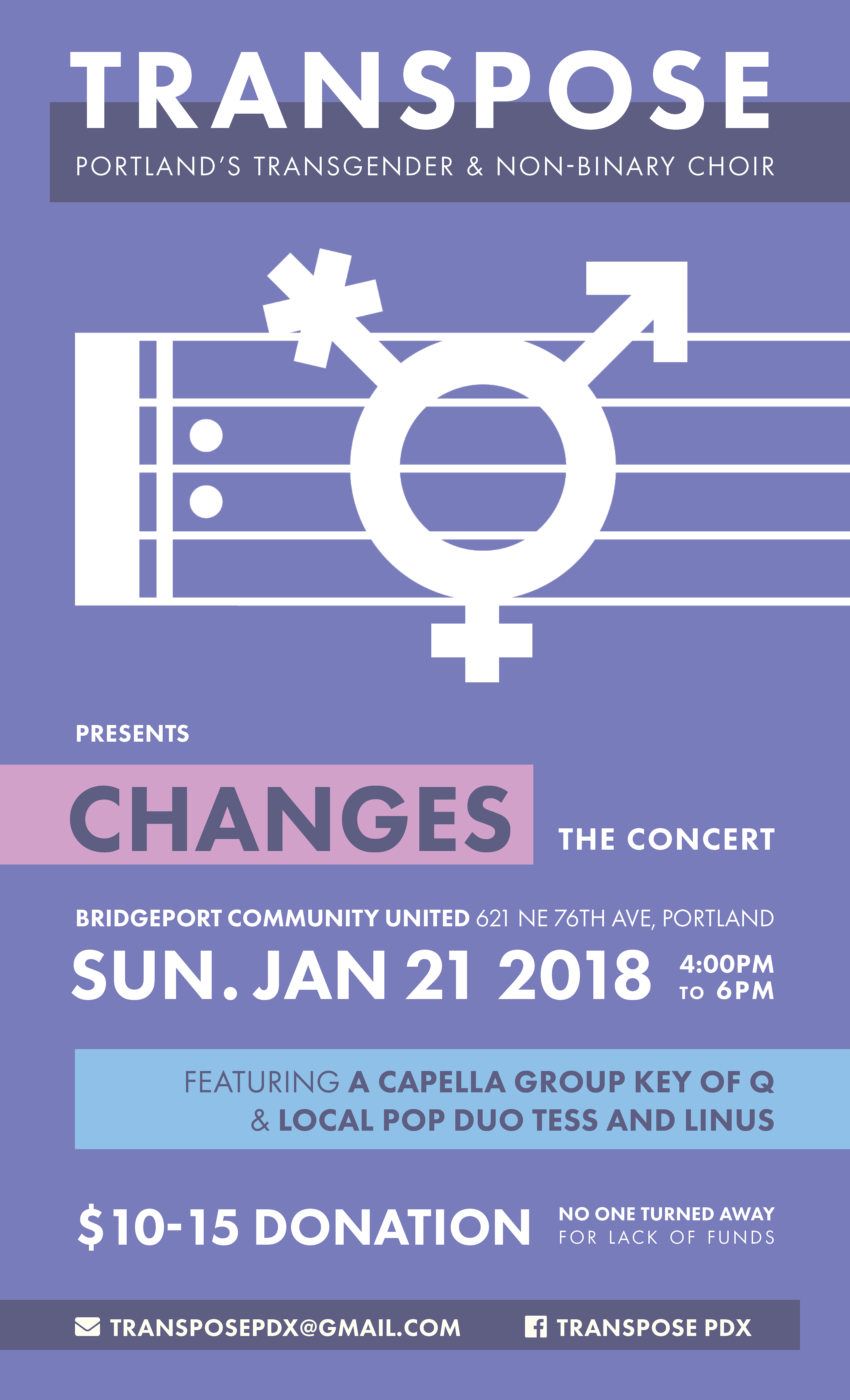 Changes Poster