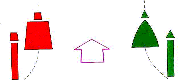 red and green channel buoys