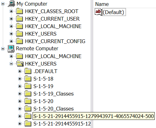 SID S-1-5-21 on the remote registry hive.