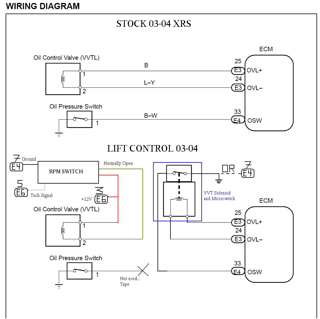 Lift Control Wiring Diagram