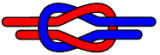 IGKT