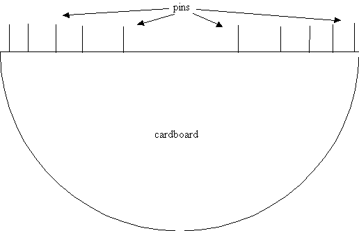 Figure 8 -- Everest Pins