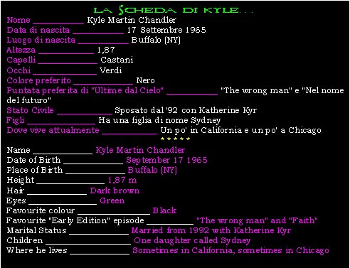 Kyle Chandler’s Corner