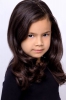 photo Everly Carganilla
