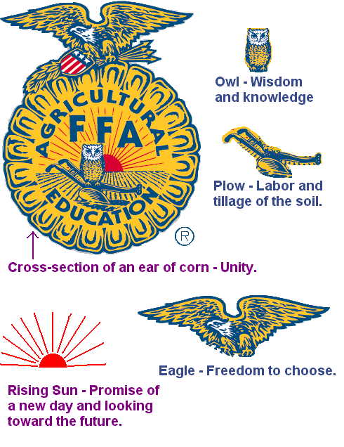 Welcome To Lebo FFA 