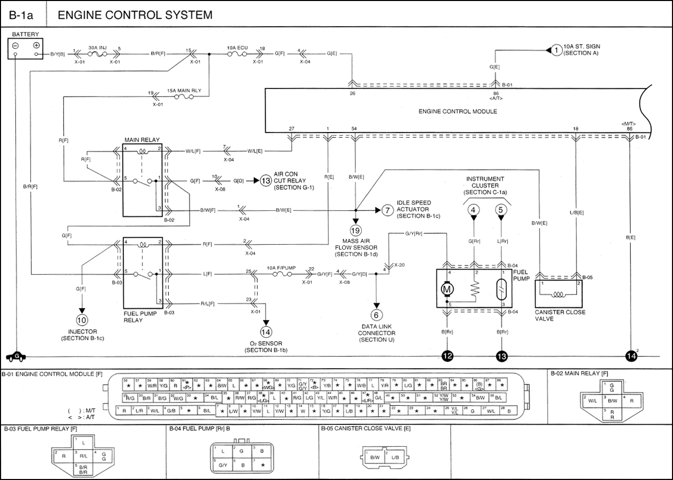 05 Kia Sorento Ex Stereo Wiring Kt Collection | Wiring Collection