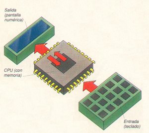 Para ampliar hac� click sobre la imagen