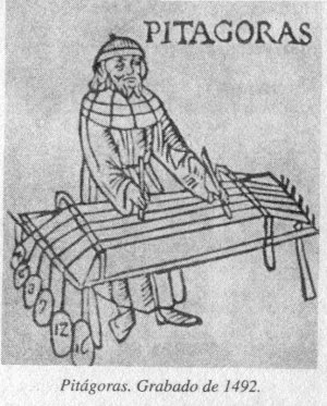 Pit�goras - Grabado de 1492