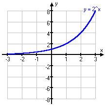 Mathematics Plus