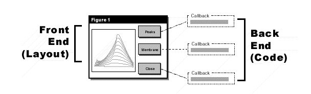 Foreground Coding Matlab Chapter01