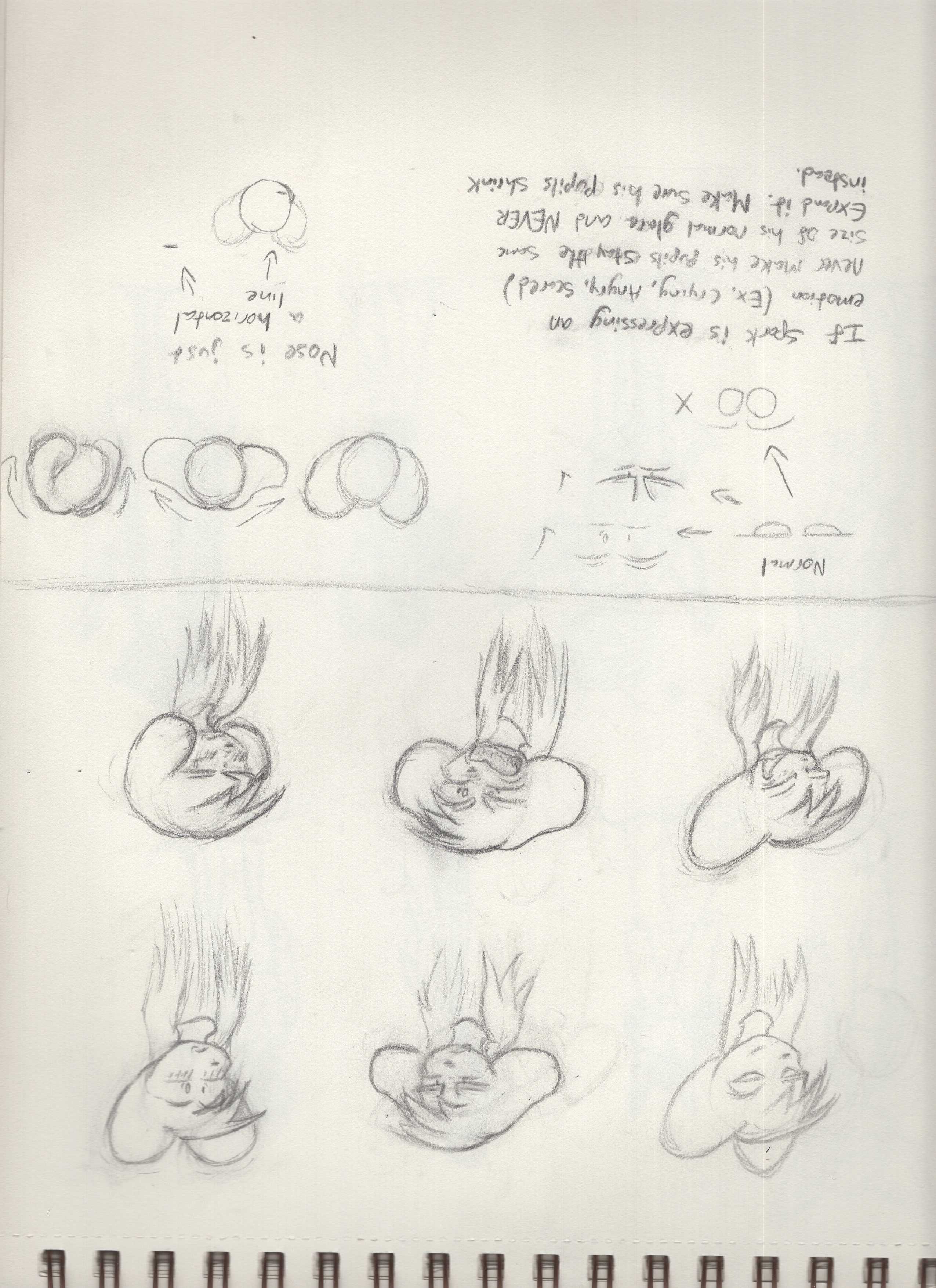 Drawing of character expressions