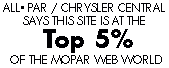 I won an ALL*PAR Top 5% award!