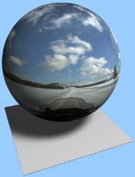 Spherical Panorama