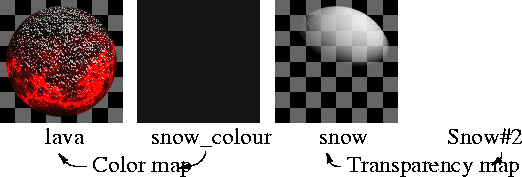 Snow Texture