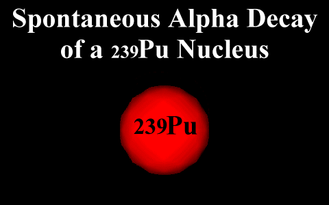 Animation of Fissioning of 235U