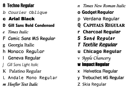 fonts used for letter head picture