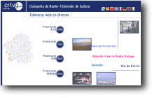 Ir a la p�gina de las Webcams de la CRTVG
