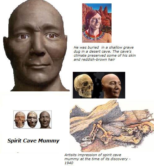 Kennewick Man and Ancient Caucasian Remains in America