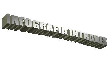INFOGRAFIA INTRANET