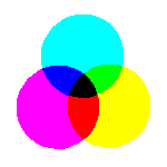 RGB