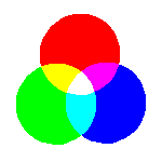 RGB