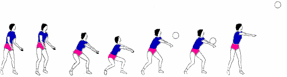 technique on passing