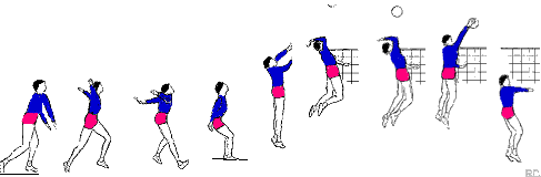 technique on hitting