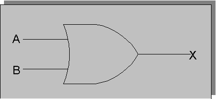 The OR gate