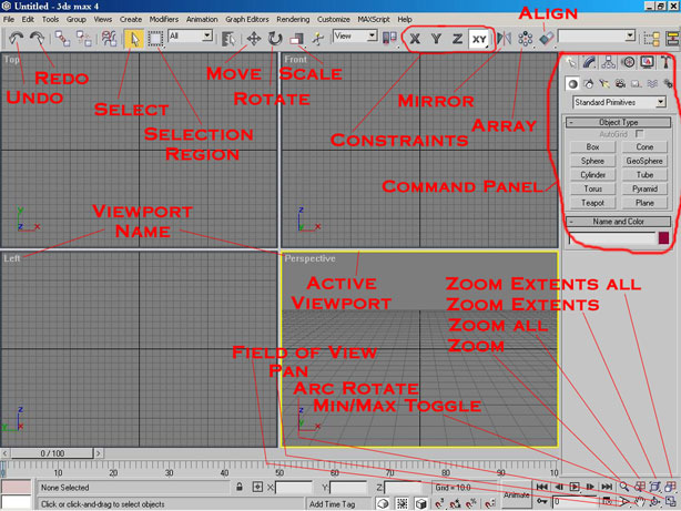 P.A. Production's Tutorials