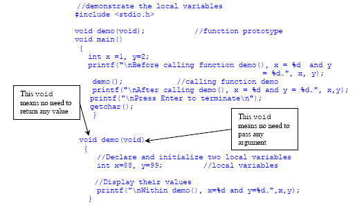 Module4 C C++ Functions variadics pointers