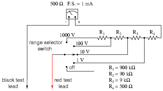 Perancangan volt meter analog aircraft ammeter wiring 