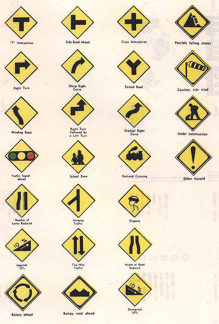 Illinois Road Signs Cheat Sheet Free Illinois Dmv Road Signs Permit 