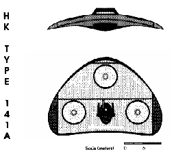 HK Model A