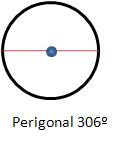 2. AGUDO: 90