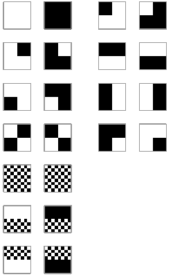 ZX81 Graphics Characters