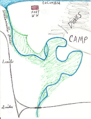 mouth of wallawalla river