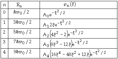 qm08-tbl-01.gif (3736 bytes)