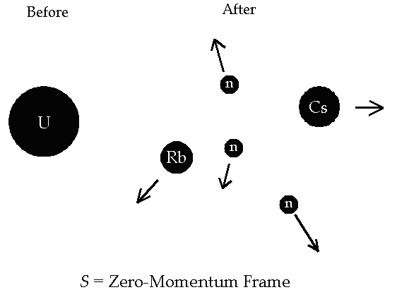 sr12-im-01.gif (4091 bytes)