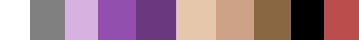 Color chart
