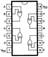 Numeración de patillas del 4070