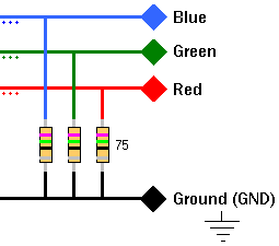 Video Cable Schematics