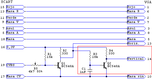 Esquema eléctrico