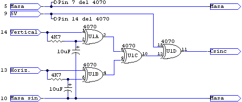 Composite sync adapter