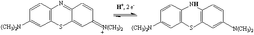 bleu de méthylène